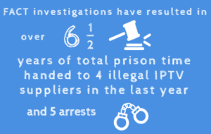 A graphic detailing prison time and arrests in 2021